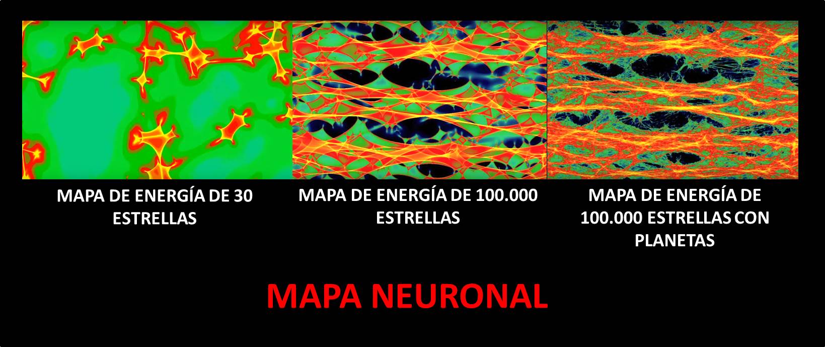 MapaNeuronal-MapaFísicaCuántica-MaritéRodríguez.InteligenciaCuántica-Neurociencia