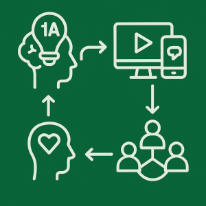 RRSS-e-IA-Formacion-Neuroliderazgo-InteligenciaIntrapersonal-Marité-Rodríguez RRSS-e-IA-Formacion-Neuroliderazgo-InteligenciaIntrapersonal-Marité-Rodríguez