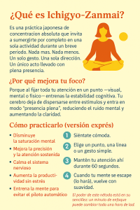 JapaneseFocusTrainingIllustration-MariteRodriguez-FocoyAtencion-tercoachingeuropa